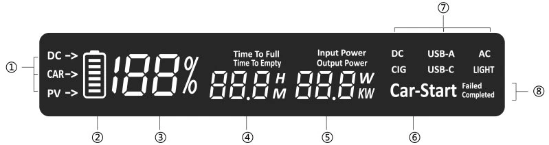 Portable power system1